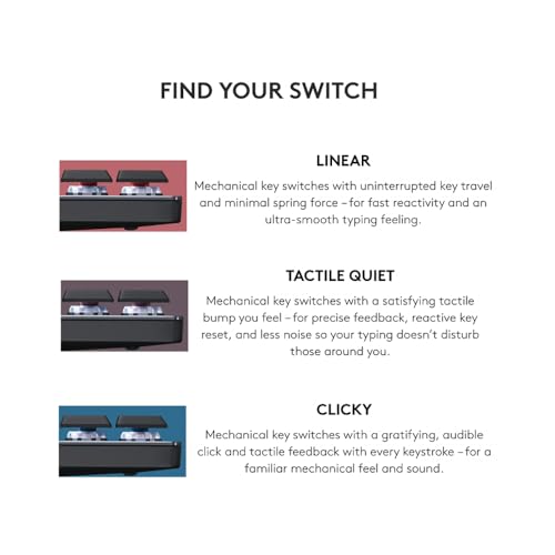 Wireless Mechanical Keyboard with Low Profile Keys