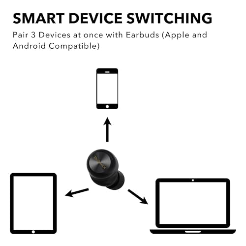 Premium Wireless Earbuds with Adaptive Noise Cancelling