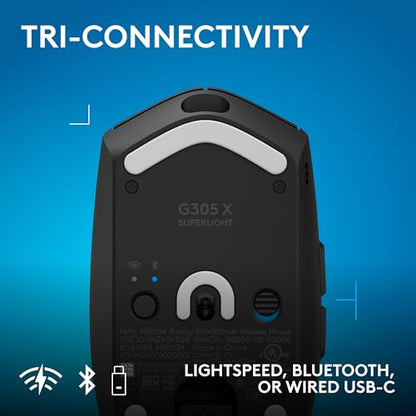 Wireless Gaming Mouse with High Precision Sensor