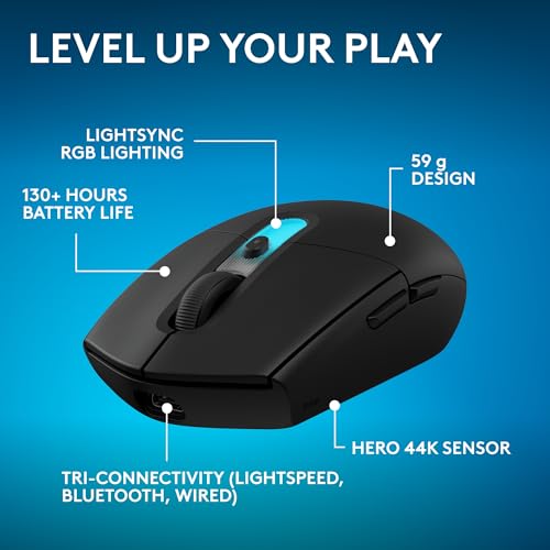Wireless Gaming Mouse with High Precision Sensor