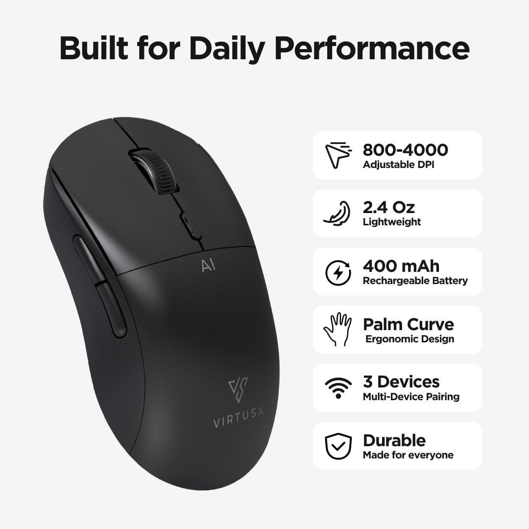 AI Wireless Mouse with Voice Recording Features