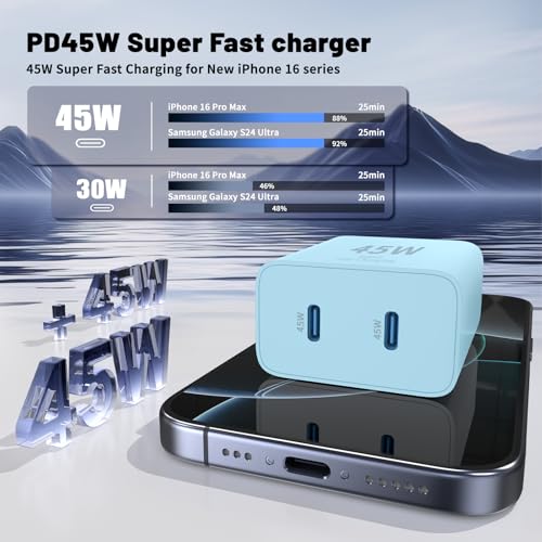 45W Dual USB-C Fast Charger with Charging Cables