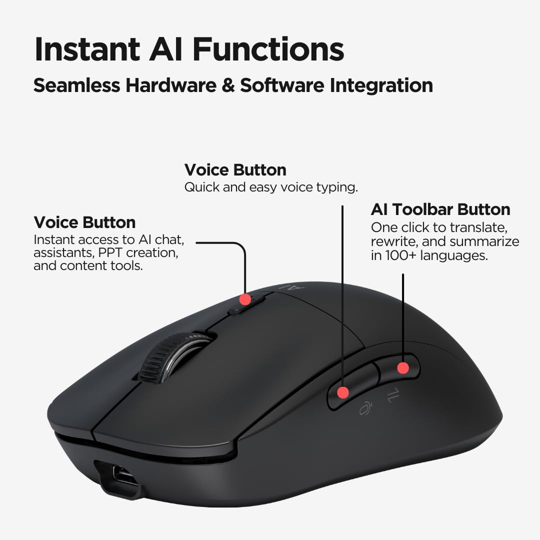 AI Wireless Mouse with Voice Recording Features