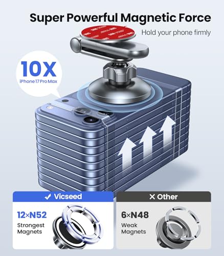 Foldable MagSafe Tesla Car Phone Mount with Strong Magnet
