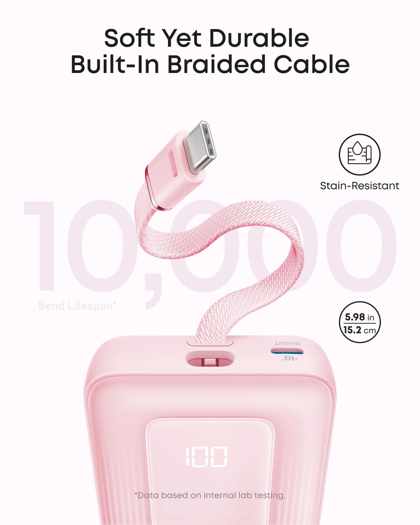 20,000mAh Fast Charging Power Bank with Built-In USB-C Cable