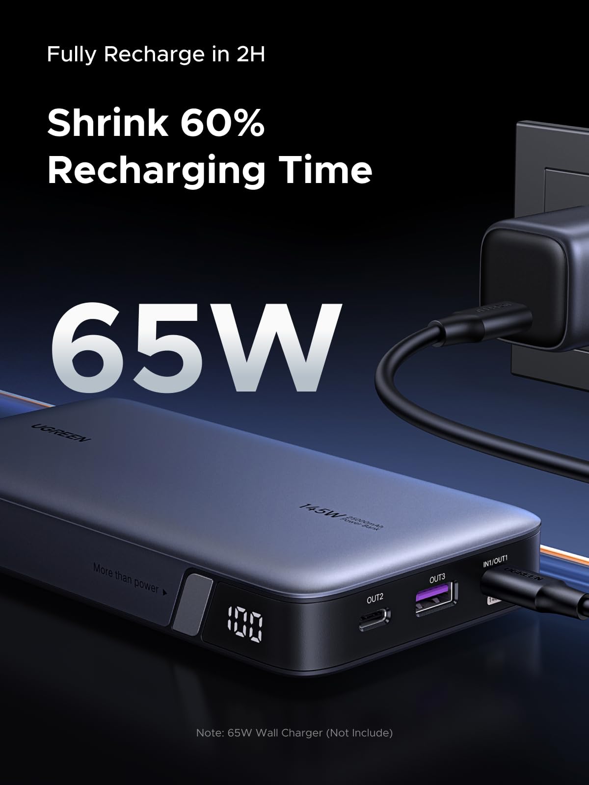 25,000mAh 145W USB-C Fast Charging Power Bank