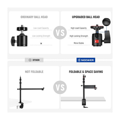 Overhead Camera Mount with Adjustable Boom Arm