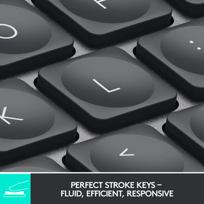 Wireless Keyboard and Mouse Combo Set