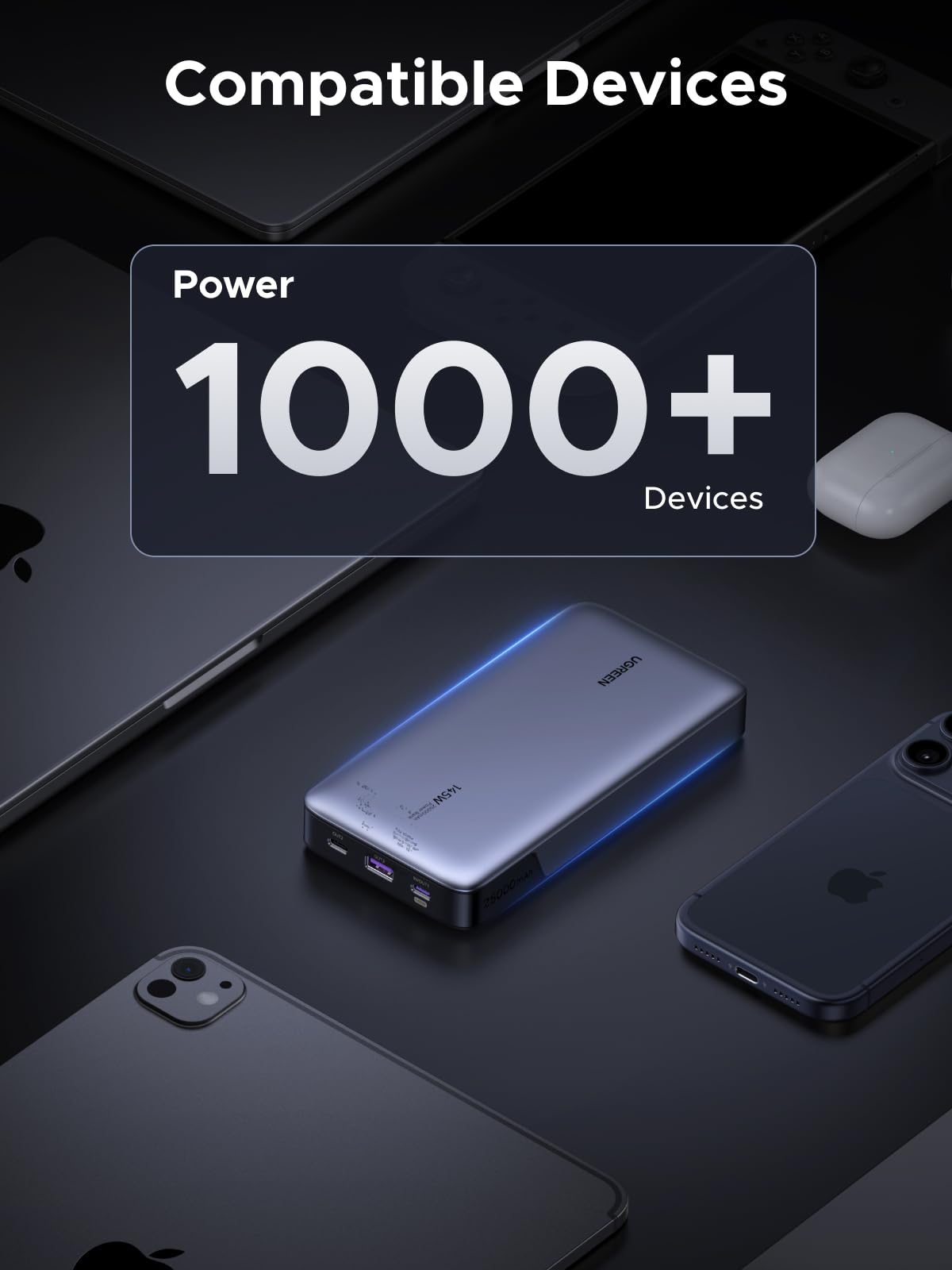 25,000mAh 145W USB-C Fast Charging Power Bank