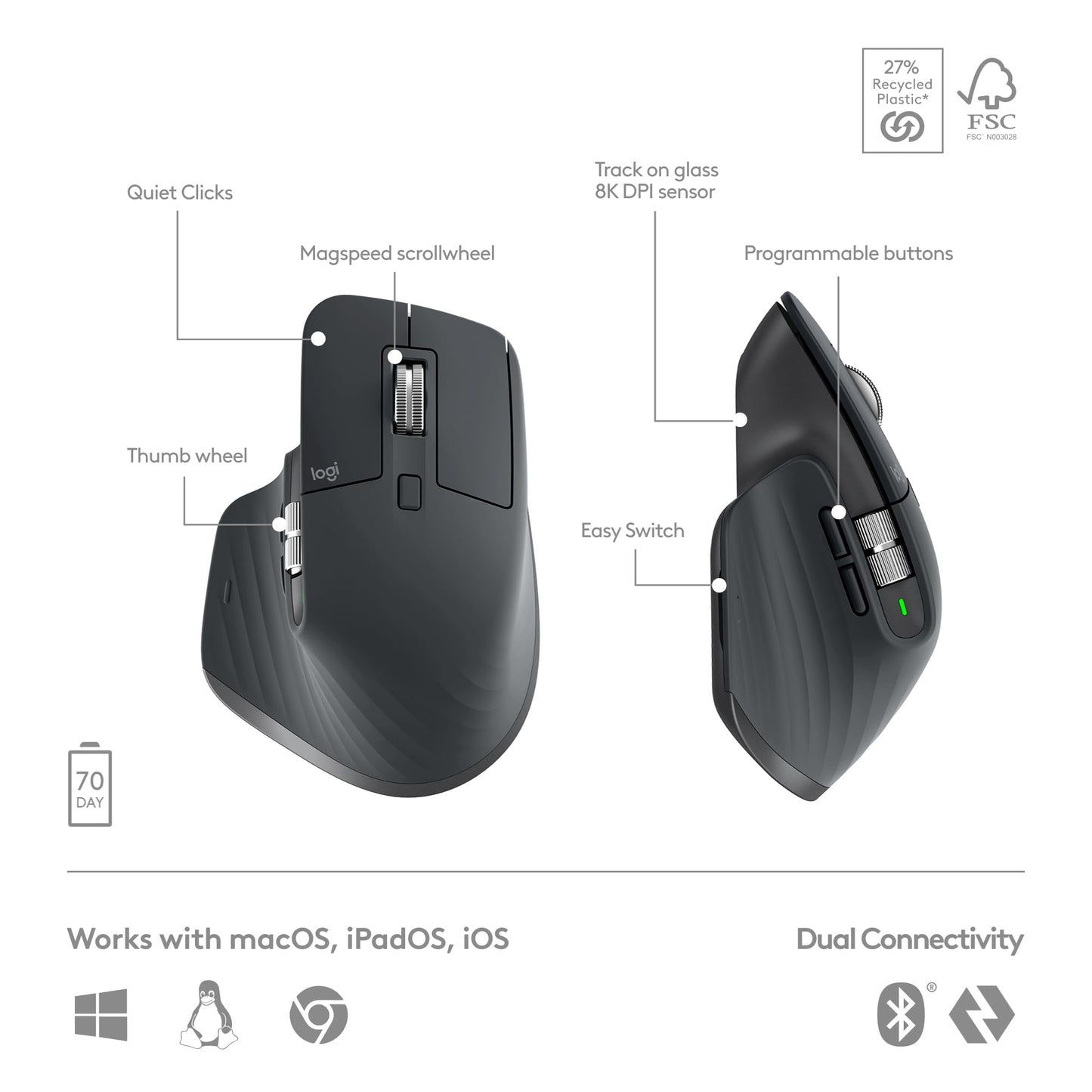 Wireless Keyboard and Mouse Combo with Palm Rest