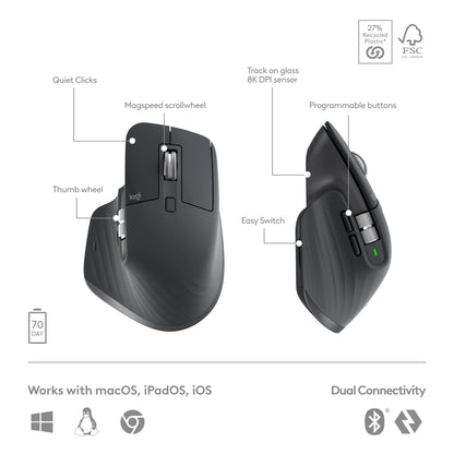 Wireless Keyboard and Mouse Combo with Palm Rest