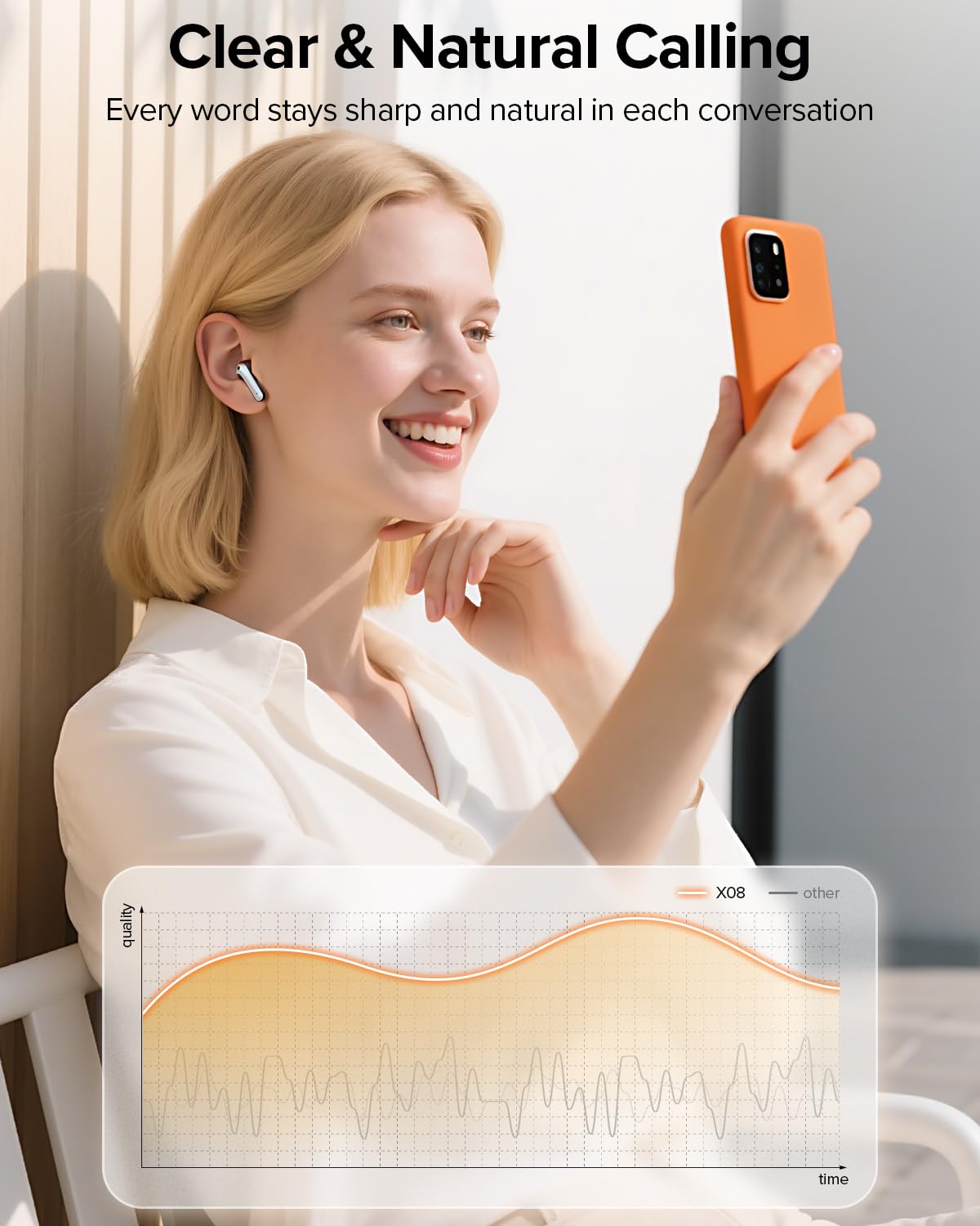 Wireless Earbuds with 60-Hour Playtime and Charging Case