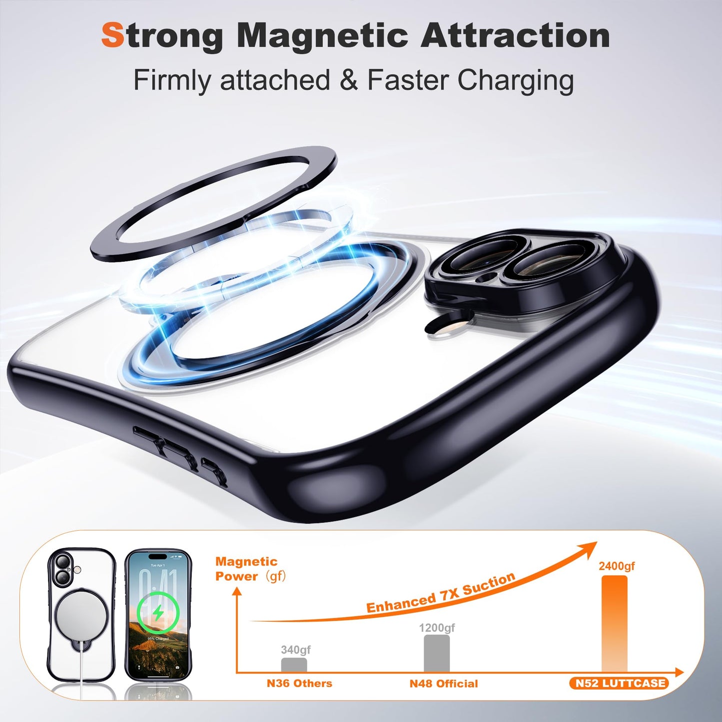 Magnetic Ring Stand Clear Phone Case with Lens Protector