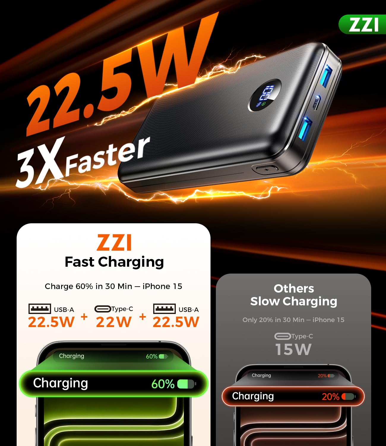60,000mAh Fast Charging Portable Power Bank with Cables