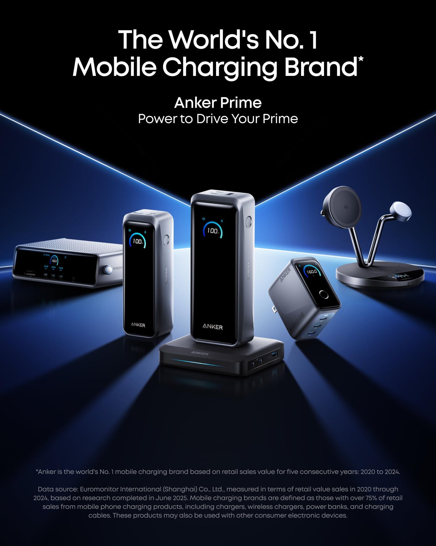 160W 3-Port USB-C GaN Fast Charger with Smart Display