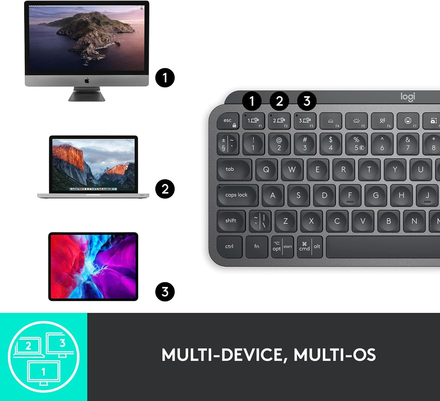 Wireless Keyboard and Mouse Combo Set