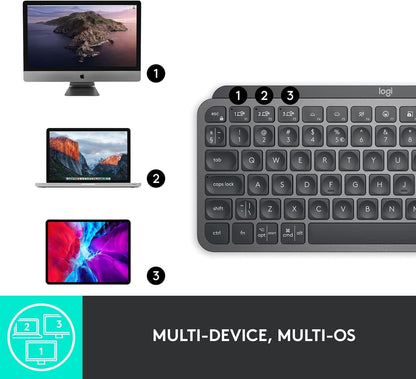 Wireless Keyboard and Mouse Combo Set