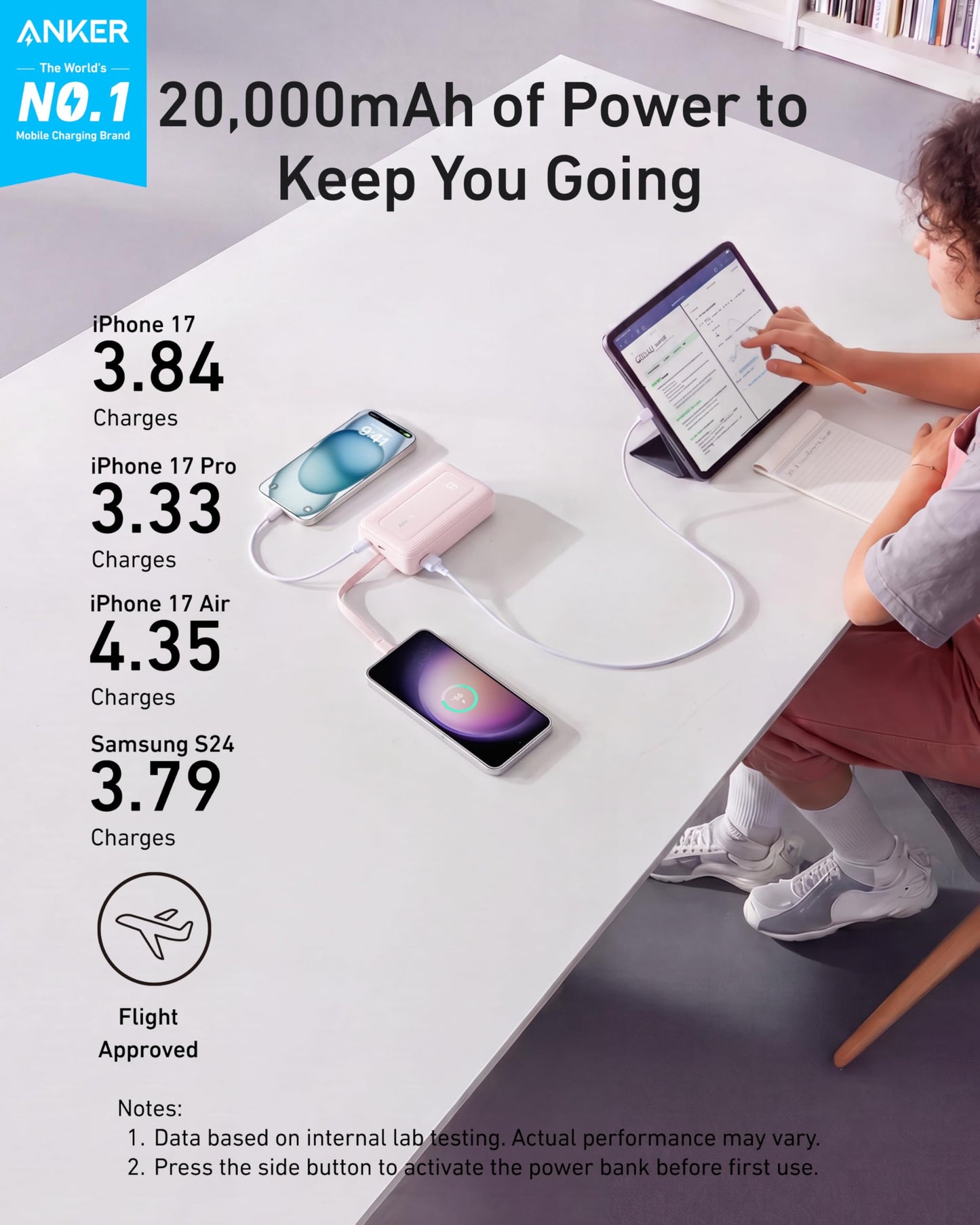 20,000mAh Fast Charging Power Bank with Built-In USB-C Cable