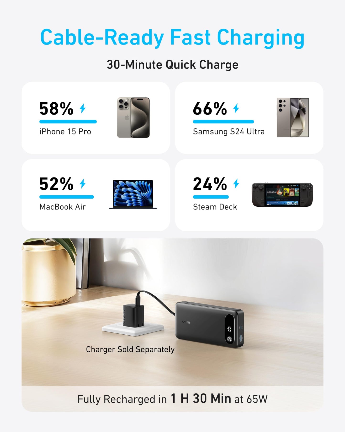 20,000mAh 200W Fast Charging Power Bank