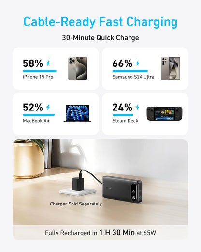 20,000mAh 200W Fast Charging Power Bank