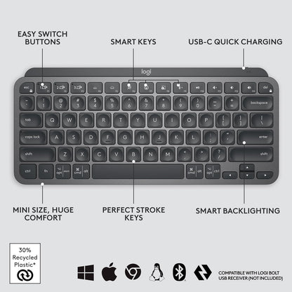 Wireless Keyboard and Mouse Combo Set