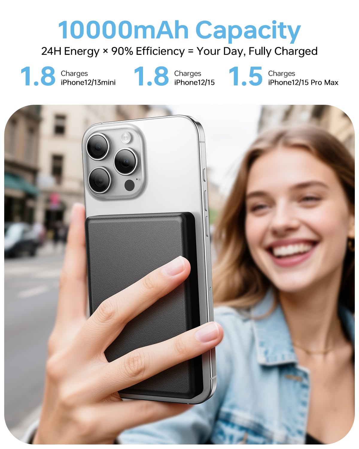 10,000mAh Magnetic Wireless Power Bank