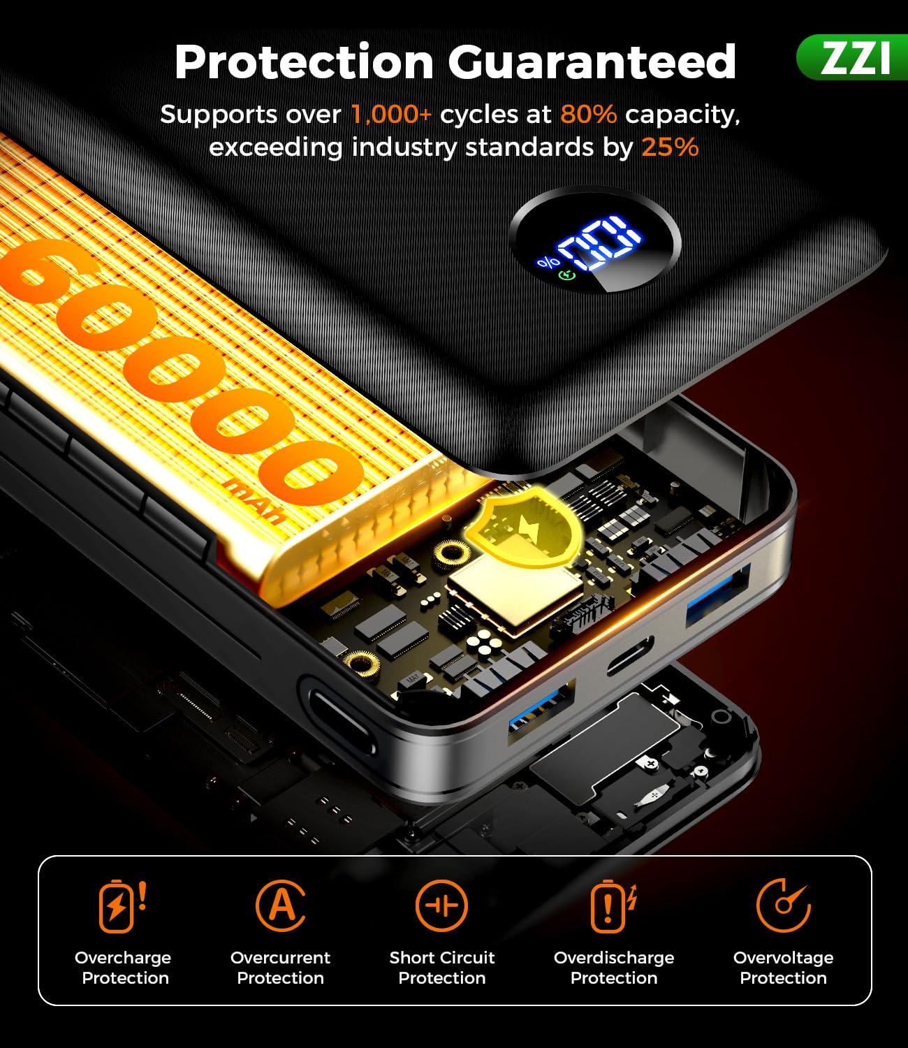 60,000mAh Fast Charging Portable Power Bank with Cables