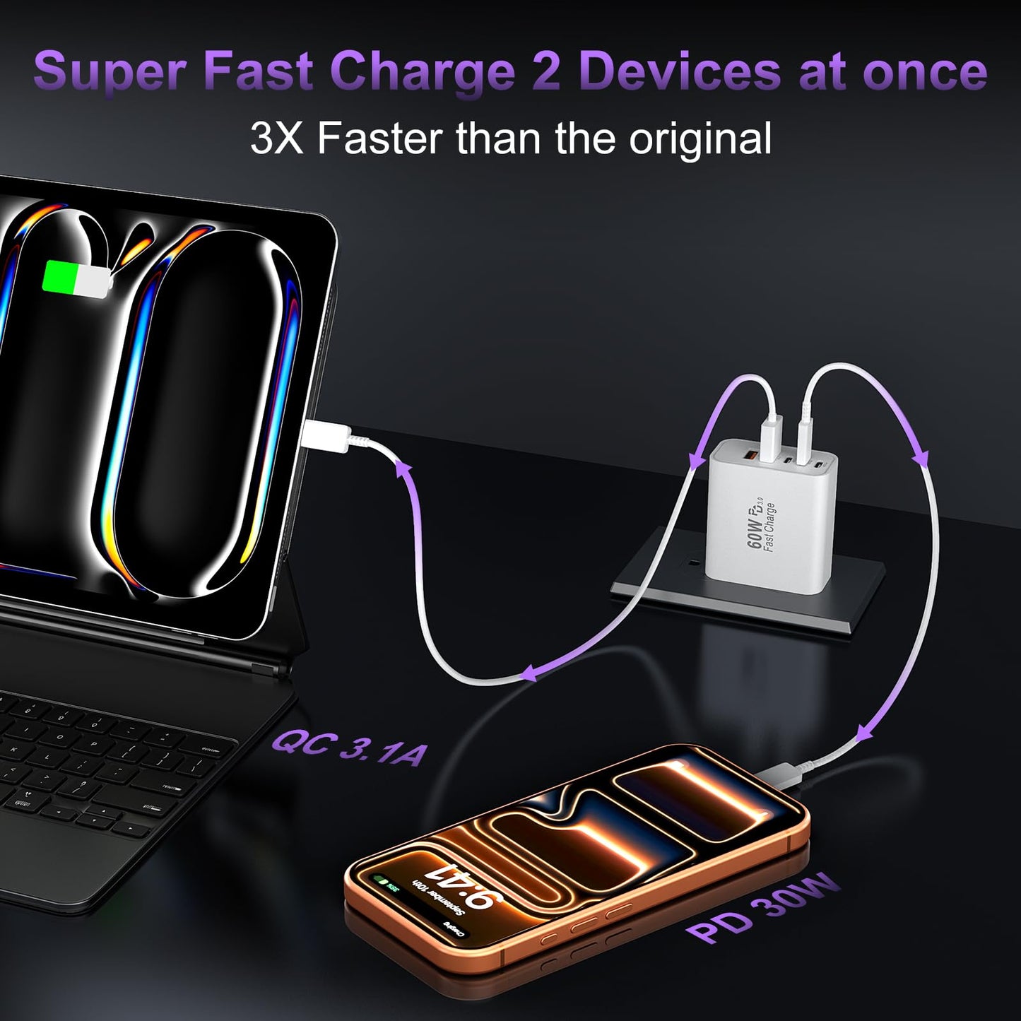 USB C Fast Wall Charger Block 60w