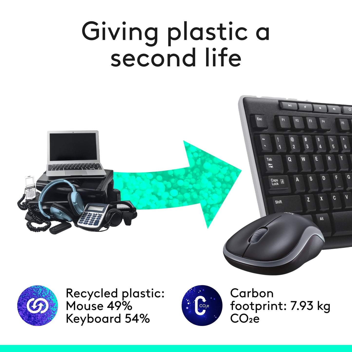 Wireless Keyboard and Mouse Combo with Shortcut Keys
