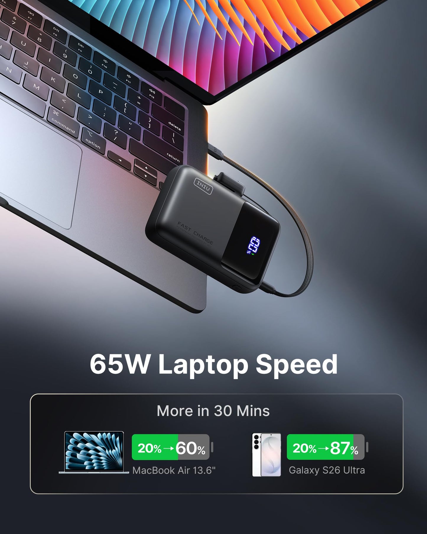 20,000mAh 65W Fast Charging Laptop Power Bank