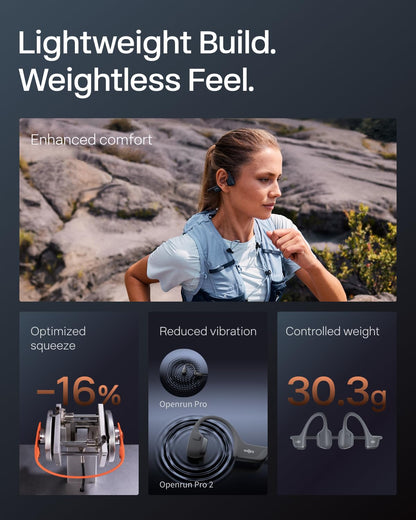 Open-Ear Wireless Headphones with Premium Sound