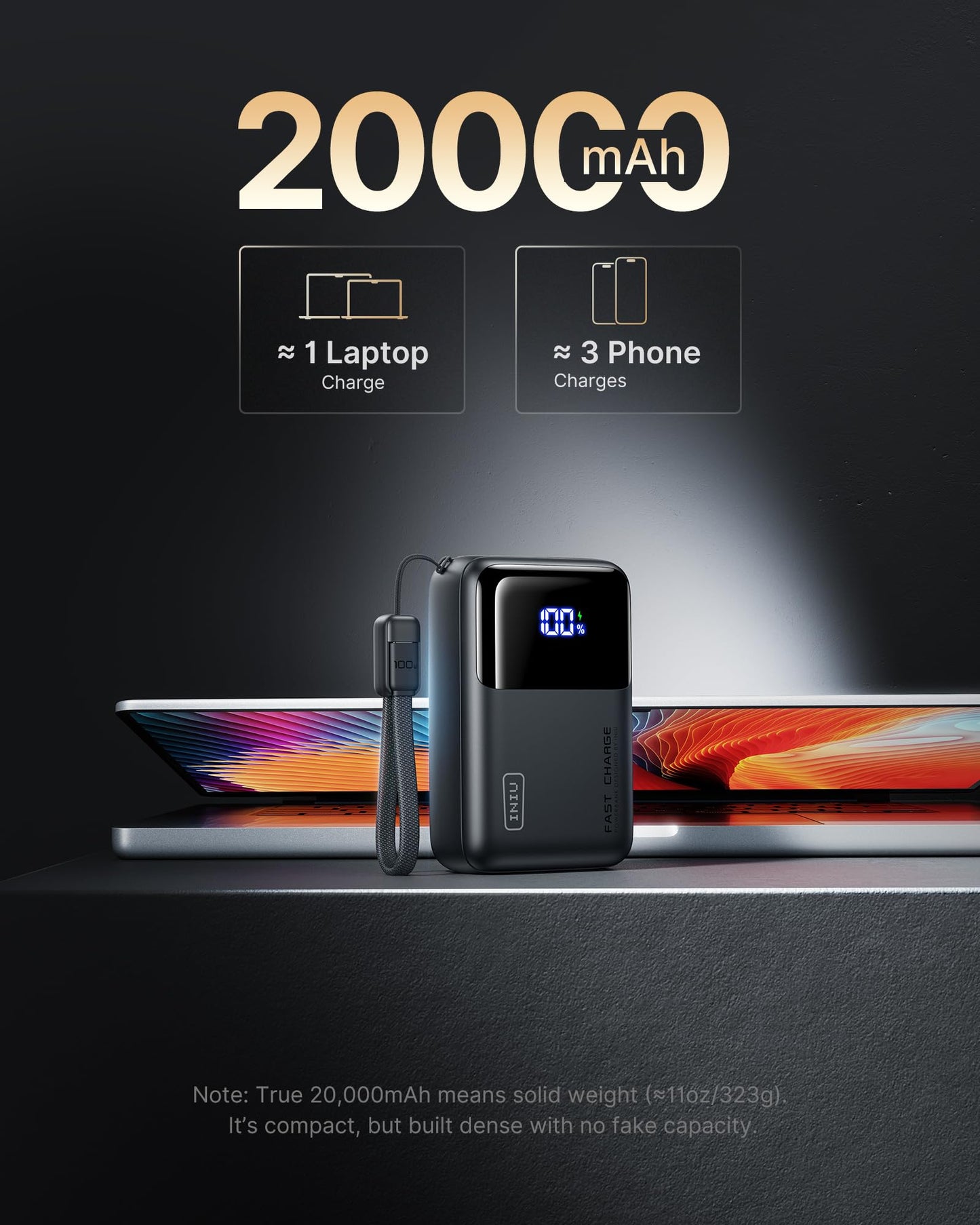 20,000mAh 65W Fast Charging Laptop Power Bank
